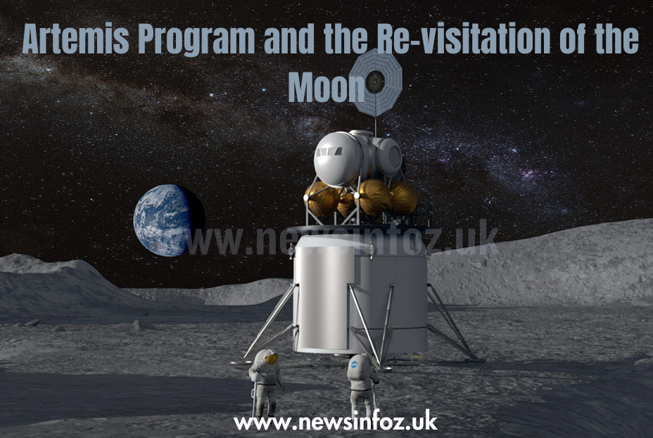 Artemis Program and the Re-visitation of the Moon