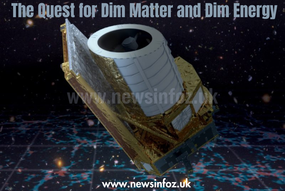 The Quest for Dim Matter and Dim Energy