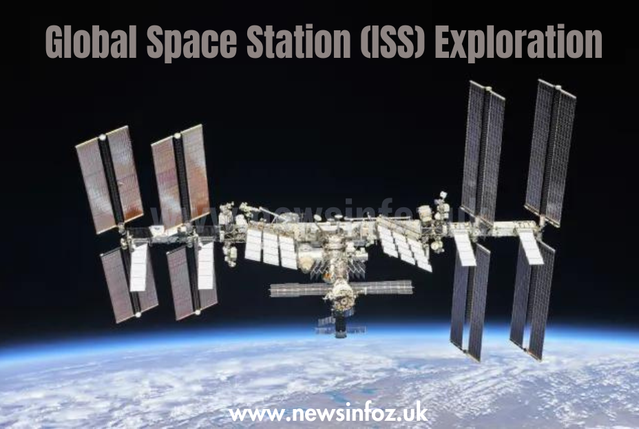 Global Space Station (ISS) Exploration